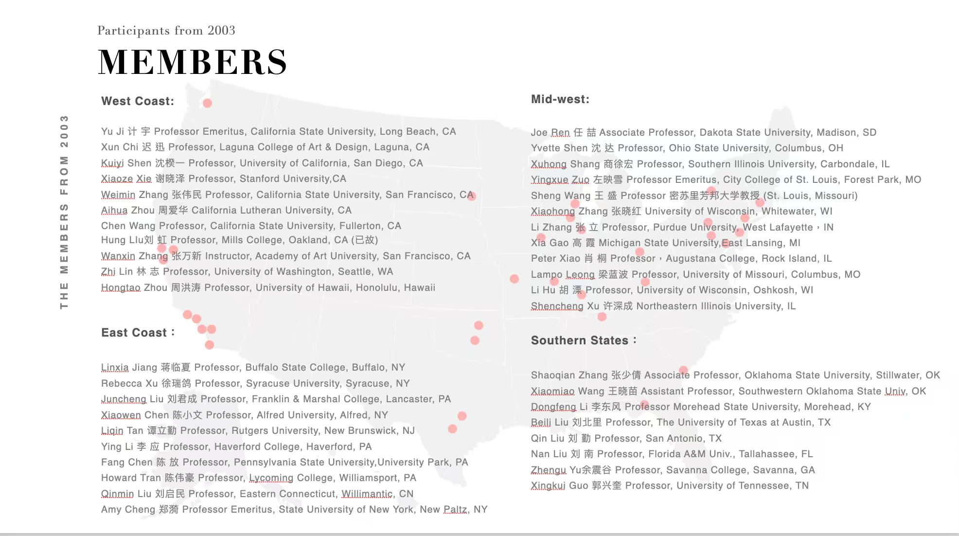 Members and participants of the Forum Across the Divide from 2003, organized by region: West Coast, East Coast, Mid-west, and Southern States.